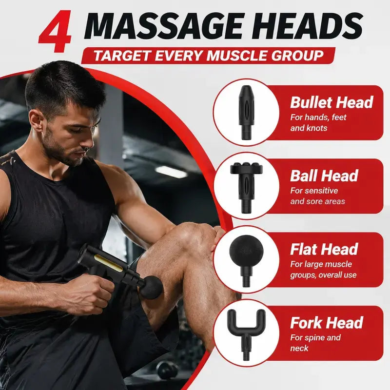 Multifunctional Bodymassage Machine - Home Portable USB Rechargeable Massagers, 6-Speed Adjustable Massage Gun with 4 Replaceable Heads, Ultra-Quiet Brushless Motor, ABS Plastic, for Muscle Relief, Self Care Gift for Him,Sohochic