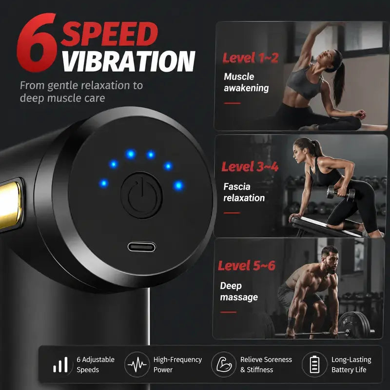 Multifunctional Bodymassage Machine - Home Portable USB Rechargeable Massagers, 6-Speed Adjustable Massage Gun with 4 Replaceable Heads, Ultra-Quiet Brushless Motor, ABS Plastic, for Muscle Relief, Self Care Gift for Him,Sohochic