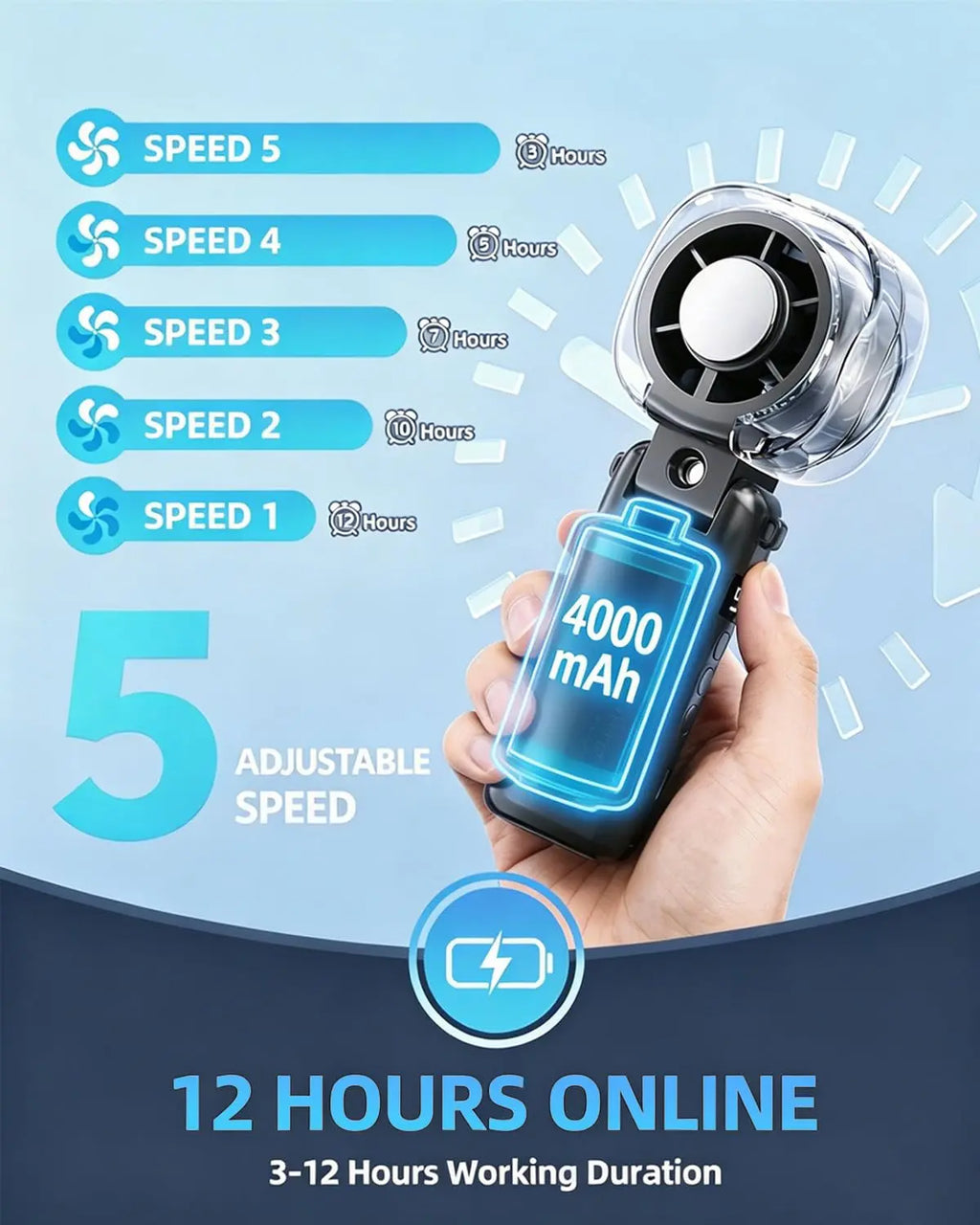 Portable Multifunctional Mist+Fan - Handheld High-Speed Cordless Compact Fan with Semiconductor Cooling, Rechargeable 199-Speed Mini Desk Fan for Summer Outdoor Travel Essentials