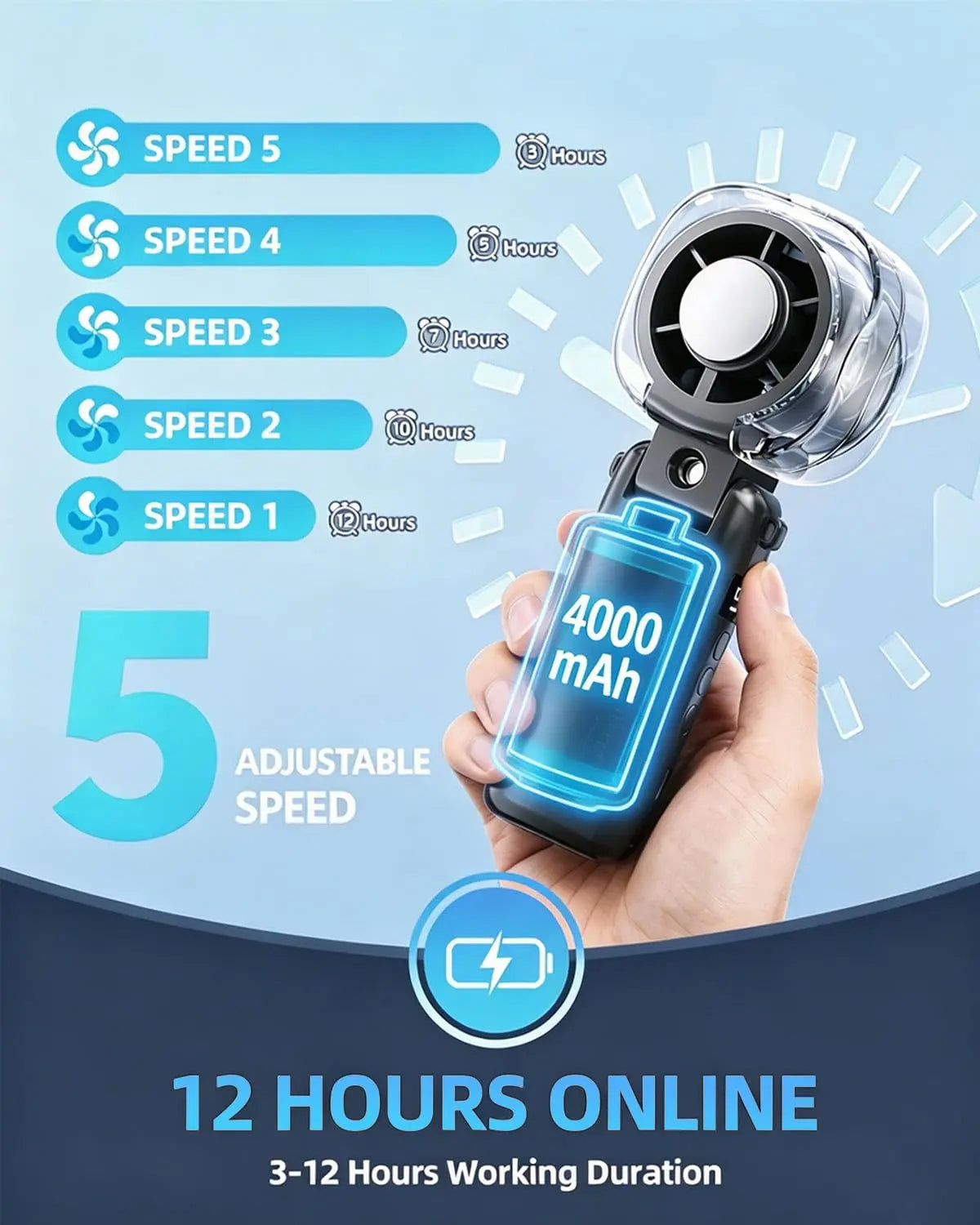 Portable Multifunctional Mist+Fan - Handheld High-Speed Cordless Compact Fan with Semiconductor Cooling, Rechargeable 199-Speed Mini Desk Fan for Summer Outdoor Travel Essentials
