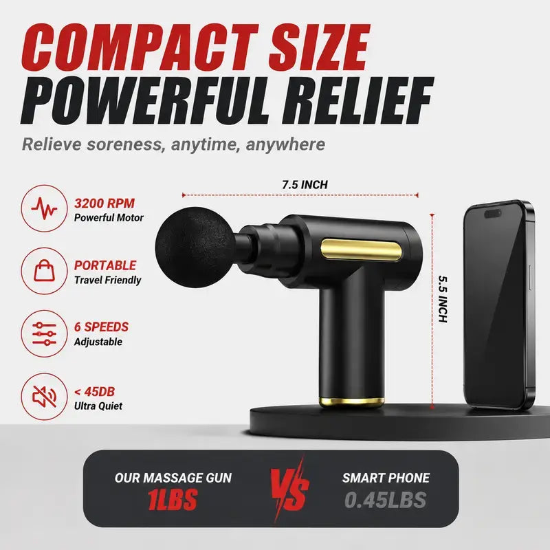 Multifunctional Bodymassage Machine - Home Portable USB Rechargeable Massagers, 6-Speed Adjustable Massage Gun with 4 Replaceable Heads, Ultra-Quiet Brushless Motor, ABS Plastic, for Muscle Relief, Self Care Gift for Him,Sohochic