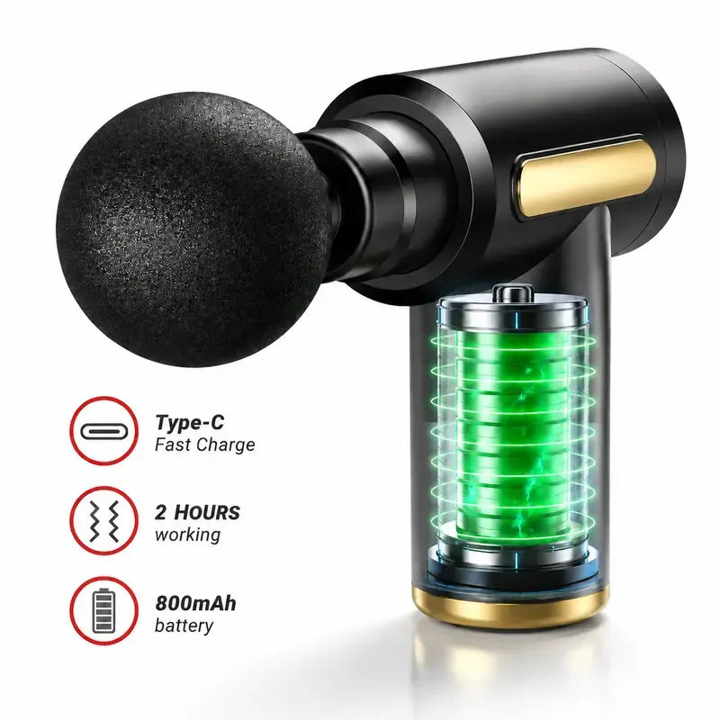 Multifunctional Bodymassage Machine - Home Portable USB Rechargeable Massagers, 6-Speed Adjustable Massage Gun with 4 Replaceable Heads, Ultra-Quiet Brushless Motor, ABS Plastic, for Muscle Relief, Self Care Gift for Him,Sohochic